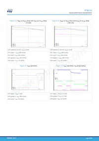 STBC03JR Datasheet Page 13