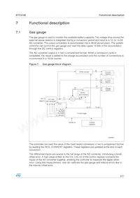 STC3100IST Datasheet Page 9