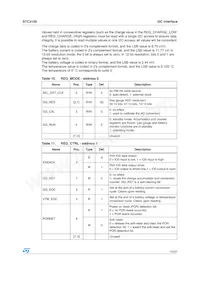 STC3100IST Datasheet Page 15