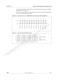 STFPC311 Datasheet Page 17