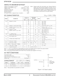 STK10C68-5C45M Datasheet Page 2