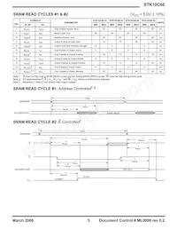 STK10C68-5C45M數據表 頁面 3
