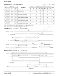 STK10C68-5C45M Datasheet Page 4