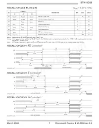 STK10C68-5C45M Datenblatt Seite 7