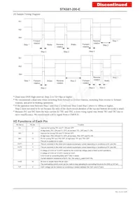 STK681-200-E Datasheet Page 6