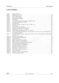 STLED325QTR Datasheet Page 5