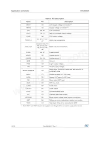 STLED524 Datasheet Page 10