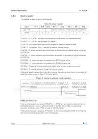 STLED524 Datasheet Page 22