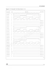 STLVDS385BTR Datasheet Page 7