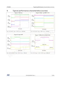 STNS01PUR Datasheet Page 13