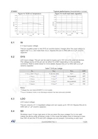 STNS01PUR Datasheet Page 15
