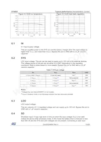 STNS01PUR數據表 頁面 15