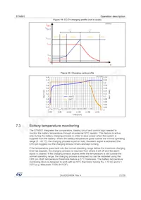 STNS01PUR Datasheet Page 21