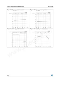 STOD2540PMR Datasheet Page 14