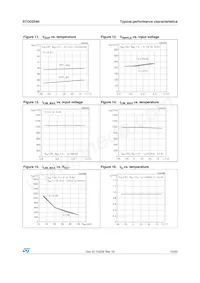 STOD2540PUR Datasheet Page 13