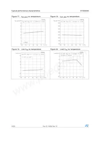 STOD2540PUR Datasheet Page 14