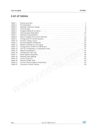 STPM01FTR Datasheet Page 4