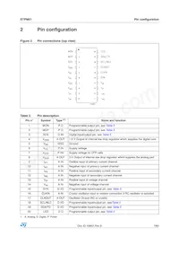 STPM01FTR Datasheet Page 7