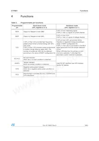 STPM01FTR Datasheet Page 9