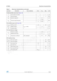 STPM01FTR Datasheet Page 13