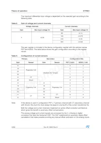 STPM01FTR Datasheet Page 18
