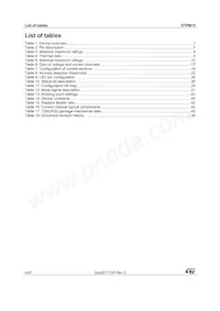 STPM10BTR Datasheet Page 4