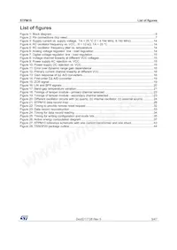 STPM10BTR Datasheet Page 5