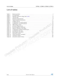 STPM14ATR Datasheet Page 4