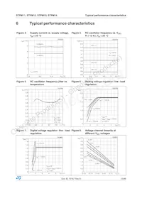 STPM14ATR Datasheet Page 13