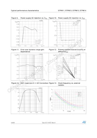 STPM14ATR Datasheet Page 14