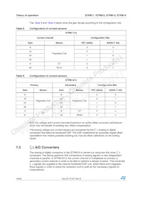 STPM14ATR Datasheet Page 16