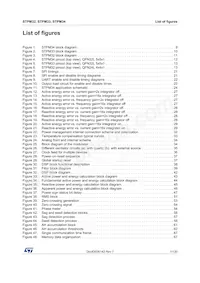 STPM34TR Datasheet Page 7