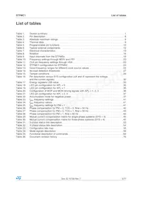 STPMC1BTR Datasheet Page 5