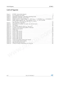 STPMC1BTR Datasheet Page 6