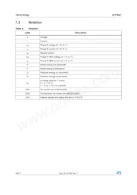 STPMC1BTR Datasheet Page 16