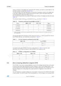 STPMC1BTR Datasheet Page 23