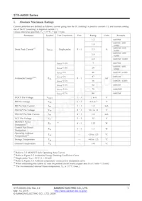 STR-A6061HD Datasheet Page 3