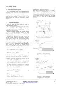 STR-A6061HD Datenblatt Seite 14