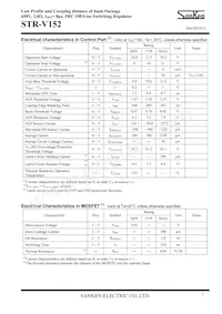 STR-V152 Datasheet Pagina 3