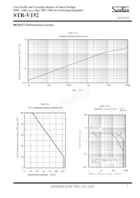 STR-V152 Datasheet Page 4