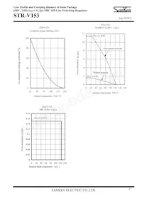 STR-V153 Datasheet Page 5