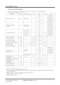 STR-W6052S Datasheet Pagina 3