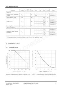 STR-W6052S Datasheet Page 5