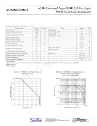 STR-W6253MD Datasheet Page 3