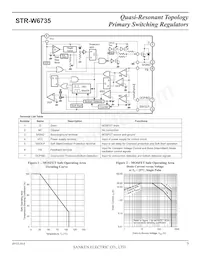 STR-W6735 Datasheet Page 3
