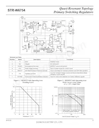 STR-W6754 데이터 시트 페이지 3