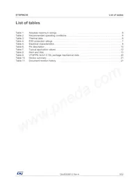 STSPIN230 Datasheet Page 3