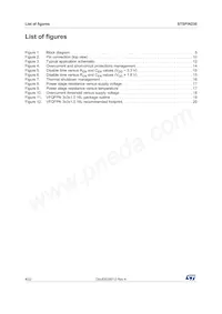 STSPIN230 Datasheet Page 4