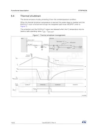 STSPIN230 Datasheet Page 16