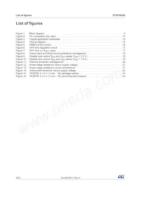 STSPIN240 Datasheet Page 4